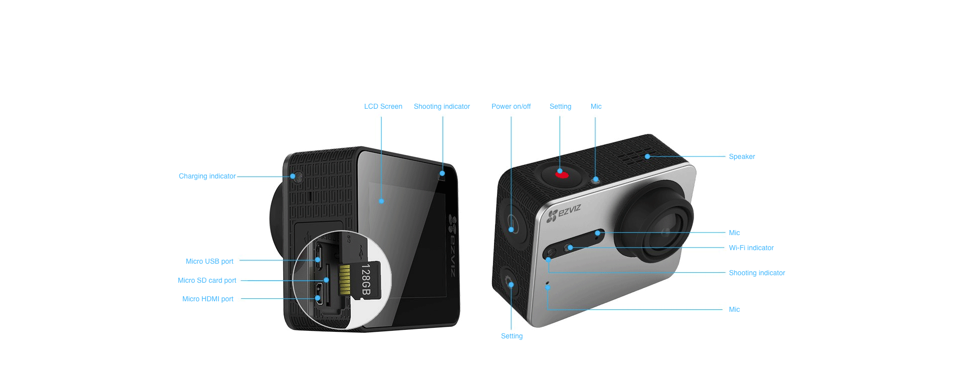 EZVIZ - Creating Easy Smart Homes