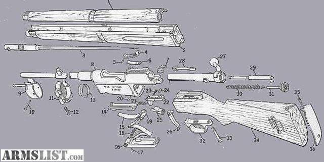 ARMSLIST - For Sale: French MAS 36 7.5mm Military Rifle ...