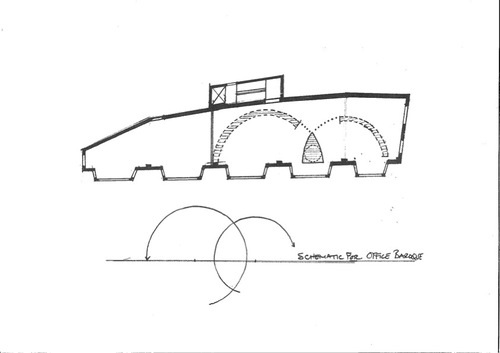 Final schema of 'Office Baroque'.
