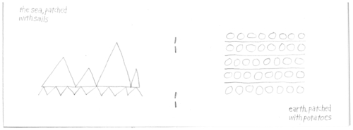 Detail 'Ocean Stripe Series 4'&#169;image: M HKA