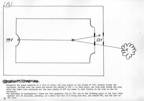Sketch by Acconci (1)&#169;M HKA