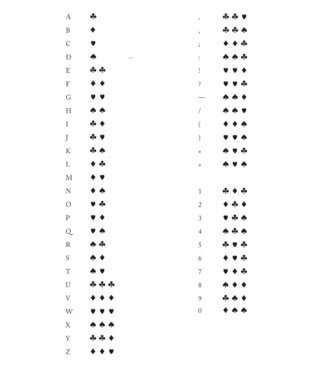 "Alphabet" devised by Vercruysse for the third series of "Places"&#169;image: Jan Vercruysse