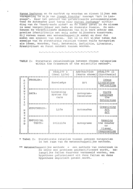 <p>Presse release of the AUTOGRAM PROJECT in&nbsp;V.E.C.U., Antwerp, 13.02.-4.03.1976</p>
&#169; ICC Archive, scan: M HKA, 2018
