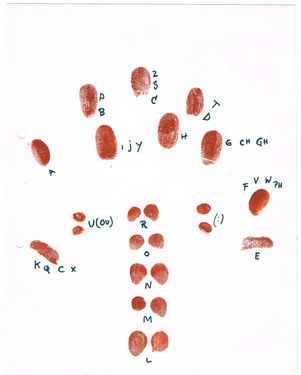 <p>Alphabet for<em> Digitalsuite (for one finger &amp; six characters)</em>. Ink and paint on paper, 1972</p>
&#169;scan:Simon Delobel, Hugo Voeten Art Center, 2018