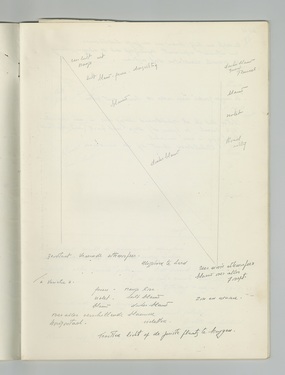 &#169; Scan: CKV, 2020 - Jef Verheyen Archive