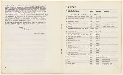 <p>Pagina 18-19: Philippe d&#39;Arschot, &#39;Lumen - Numen II&#39; (3/3) en kataloog (1/3)</p>
