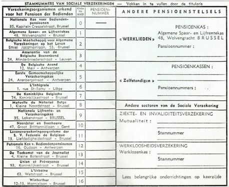 <p>Public service pension card. After leaving school Jef Lambrecht worked at the post office for a short time - with option to make it a permanent situation.</p>

<p>&nbsp;</p>
&#169;&#169;Samarkand