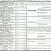 Public service pension card. After leaving school Jef Lambrecht worked at the post office for a short time - with option to make it a permanent situation.




 

