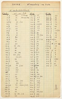 <p>Blad 4 (rectozijde)</p>
