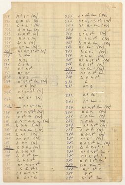 <p>Blad 2 (versozijde)</p>
