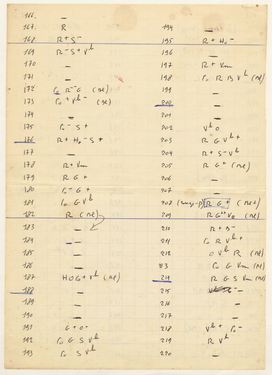 <p>Blad 2 (versozijde)</p>
