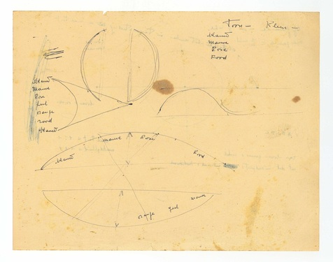 Boven / Onder - Oben / Unten