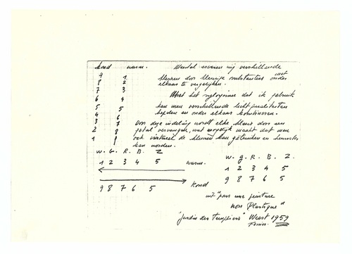 <p>(copy)</p>&#169; Scan: CKV, 2022 - Jef Verheyen Archive