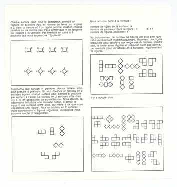 Les positions d'une surface