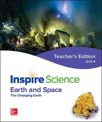 Material Image