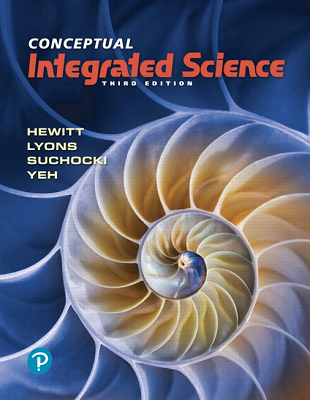 Material Image