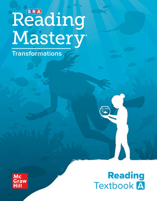 Material Image