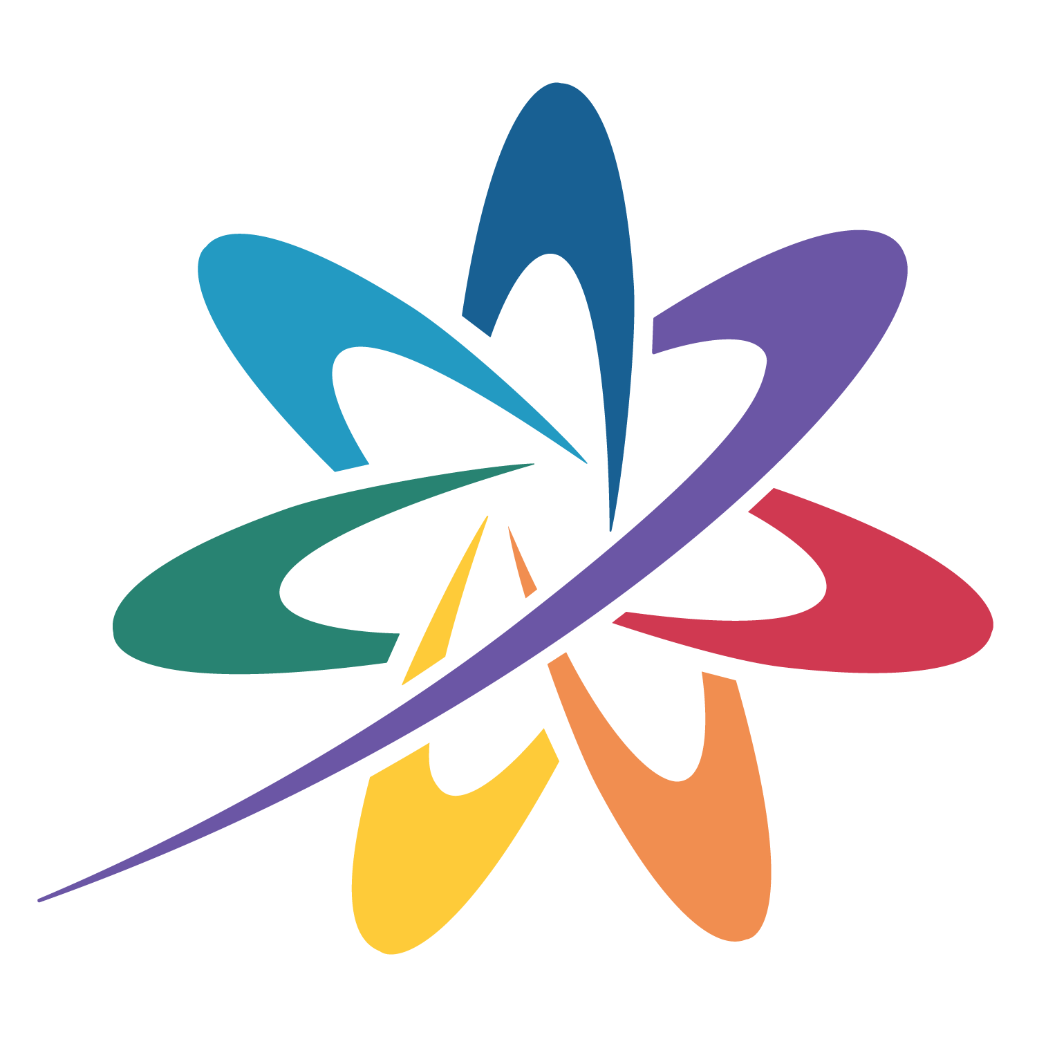 Material Image