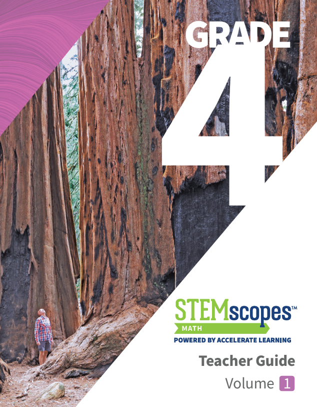 Material Image