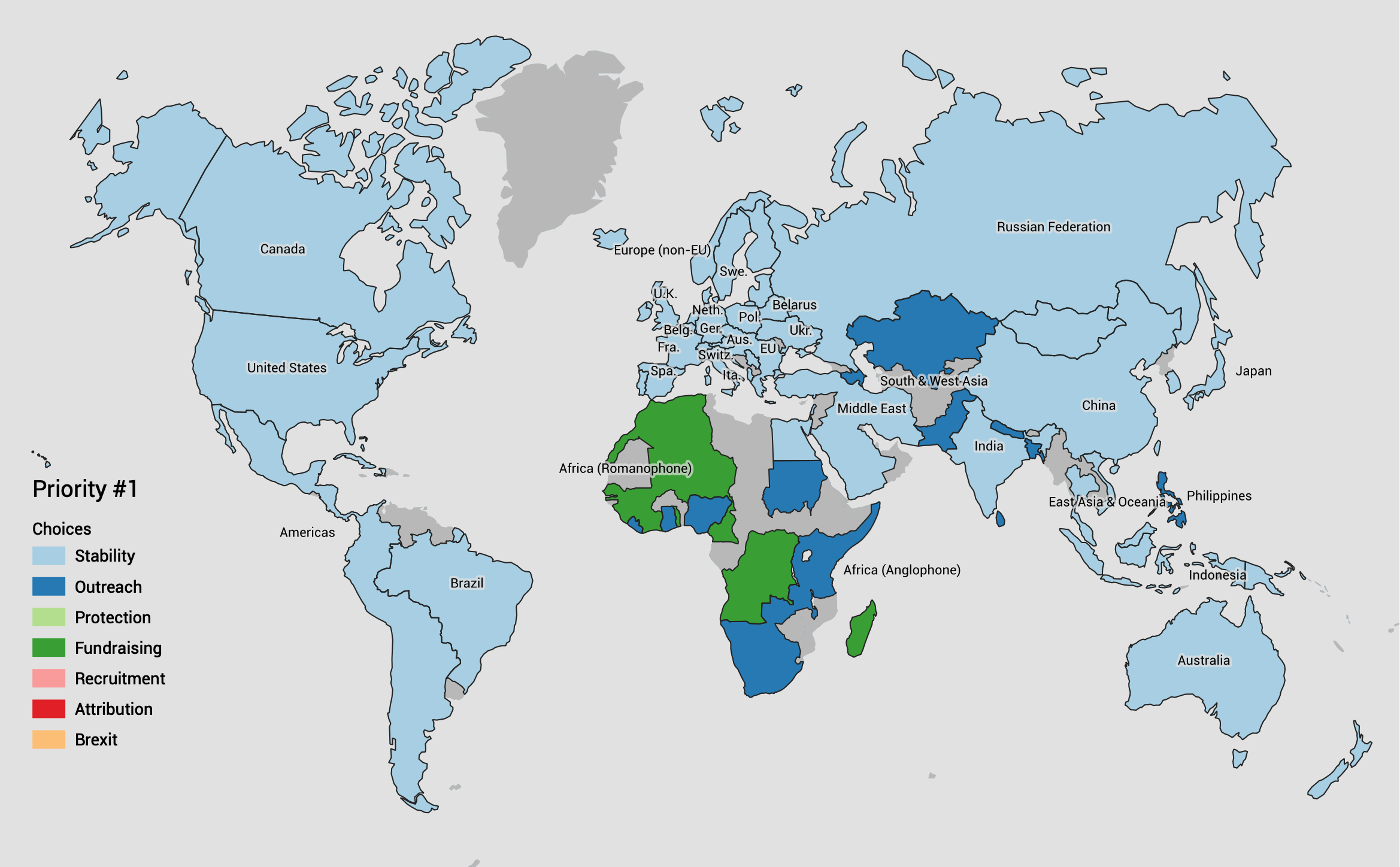 First priority for OSMF by region