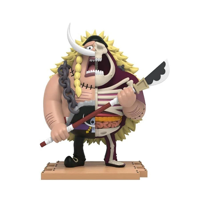 Mighty Jaxx One Piece Luffy's Gears Edition (Box Of 6) 631978818252 (Figure) | Thailand - View #4