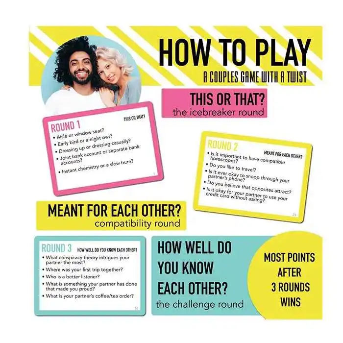 University Games Ultimate Couples Quiz Game