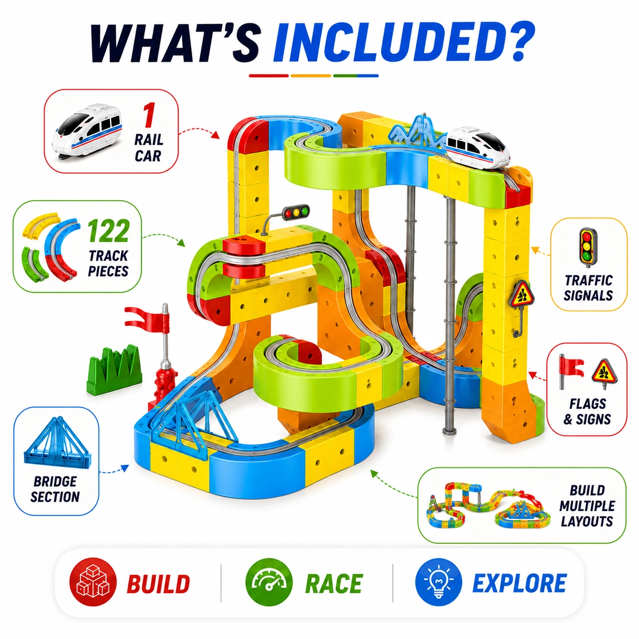 Anti Gravity Rail Car 168-Piece Electric Track Building Set