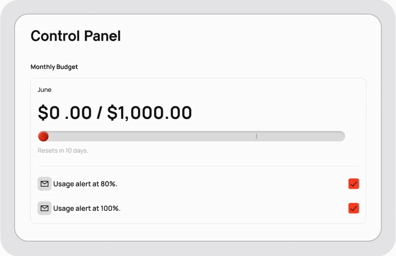 Complete control of your AI budget