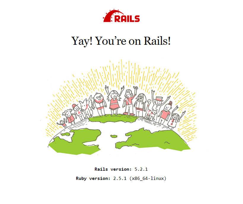You successfully installed Rails