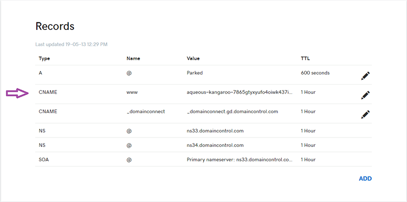 Add a CNAME Record for www