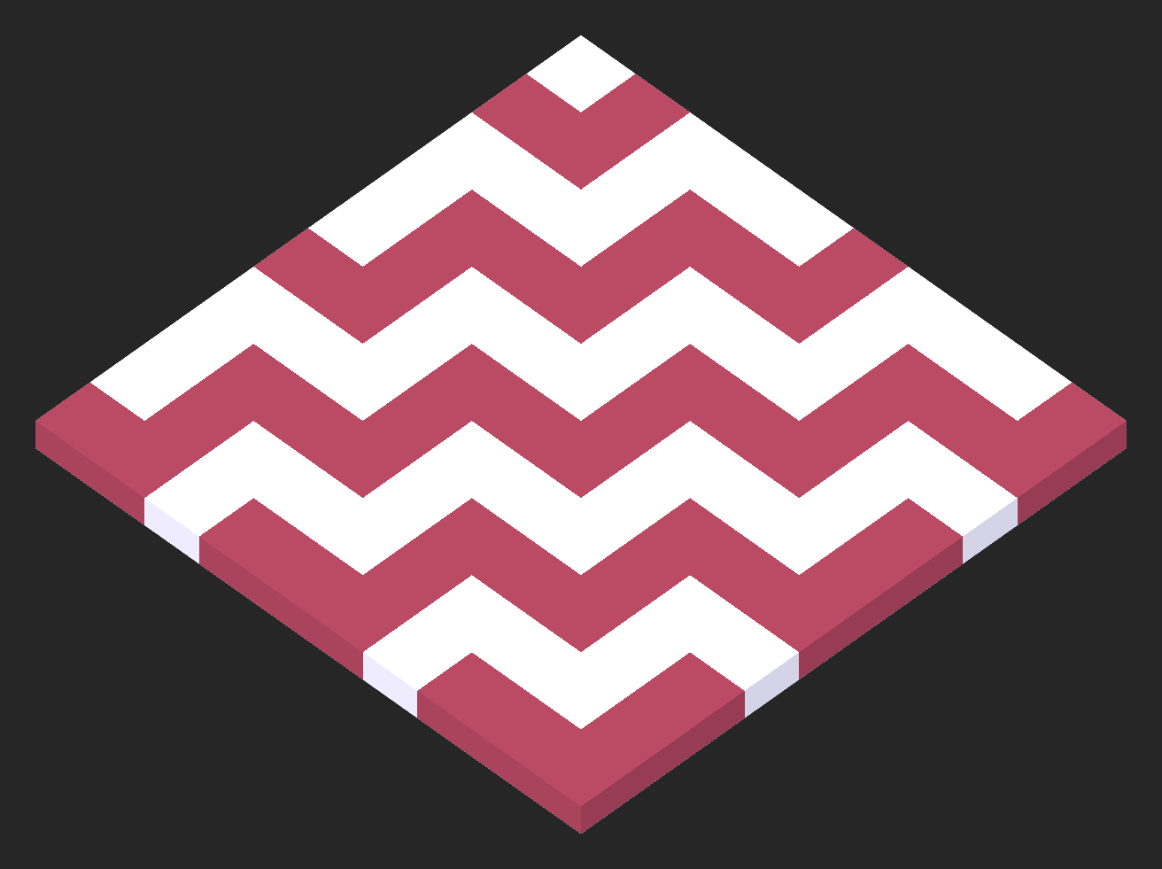 Example of a direction of 2