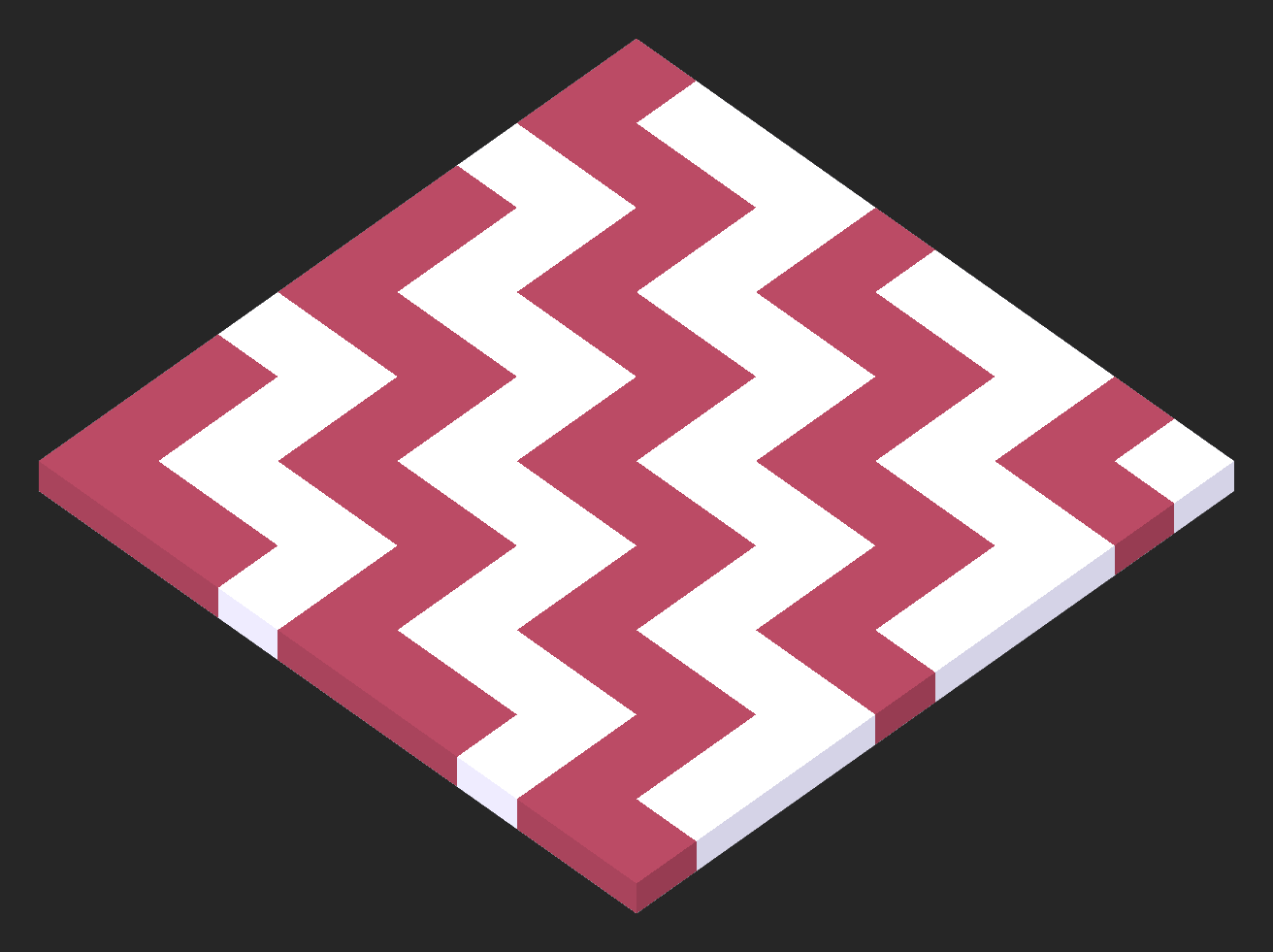 Example of a direction of 3