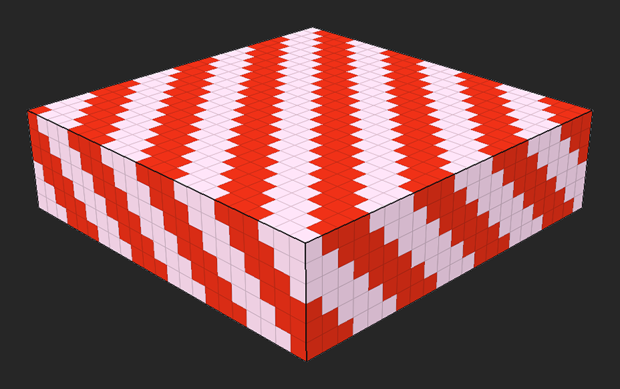 Example of a direction of 1