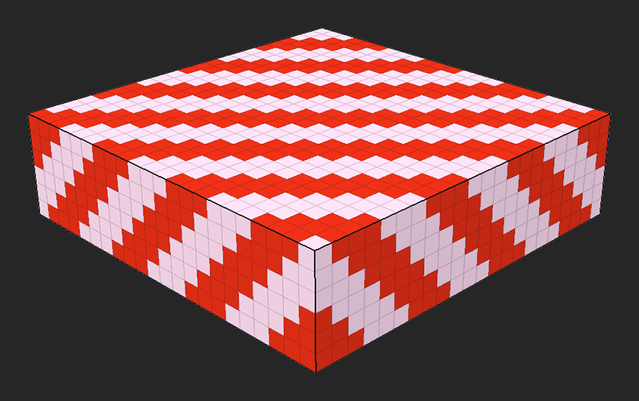 Example of a direction of 4