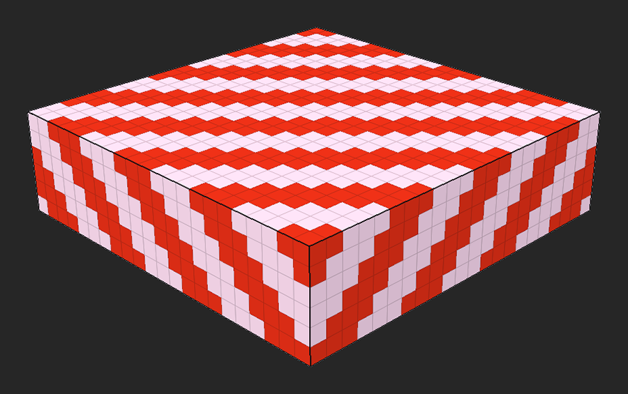 Example of a direction of 5