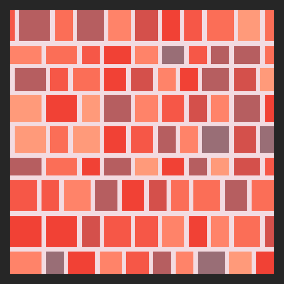 Example of a 'Mode' value of 0