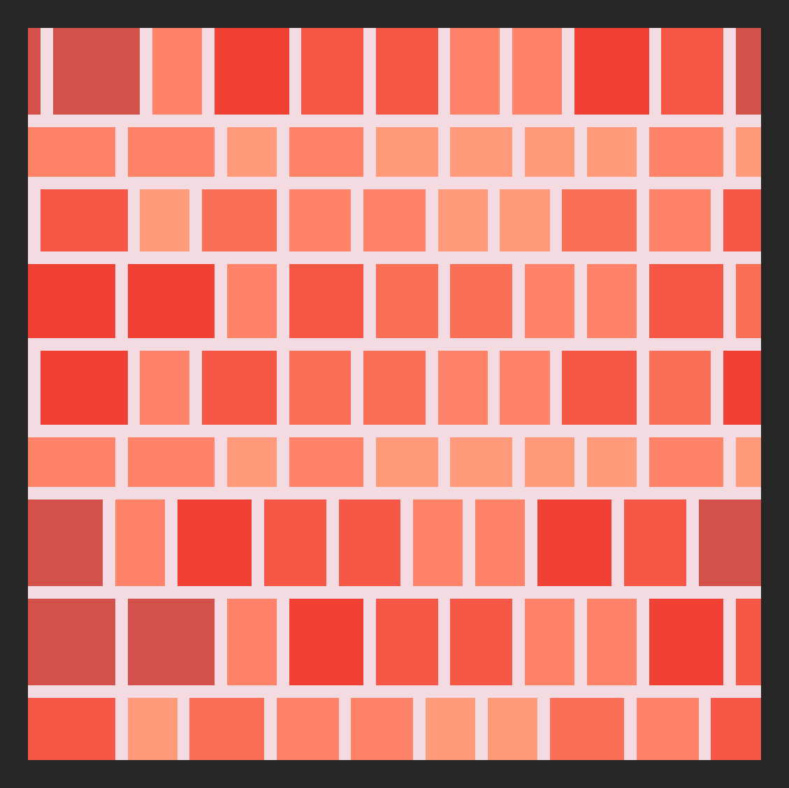 Example of a 'Mode' value of 1