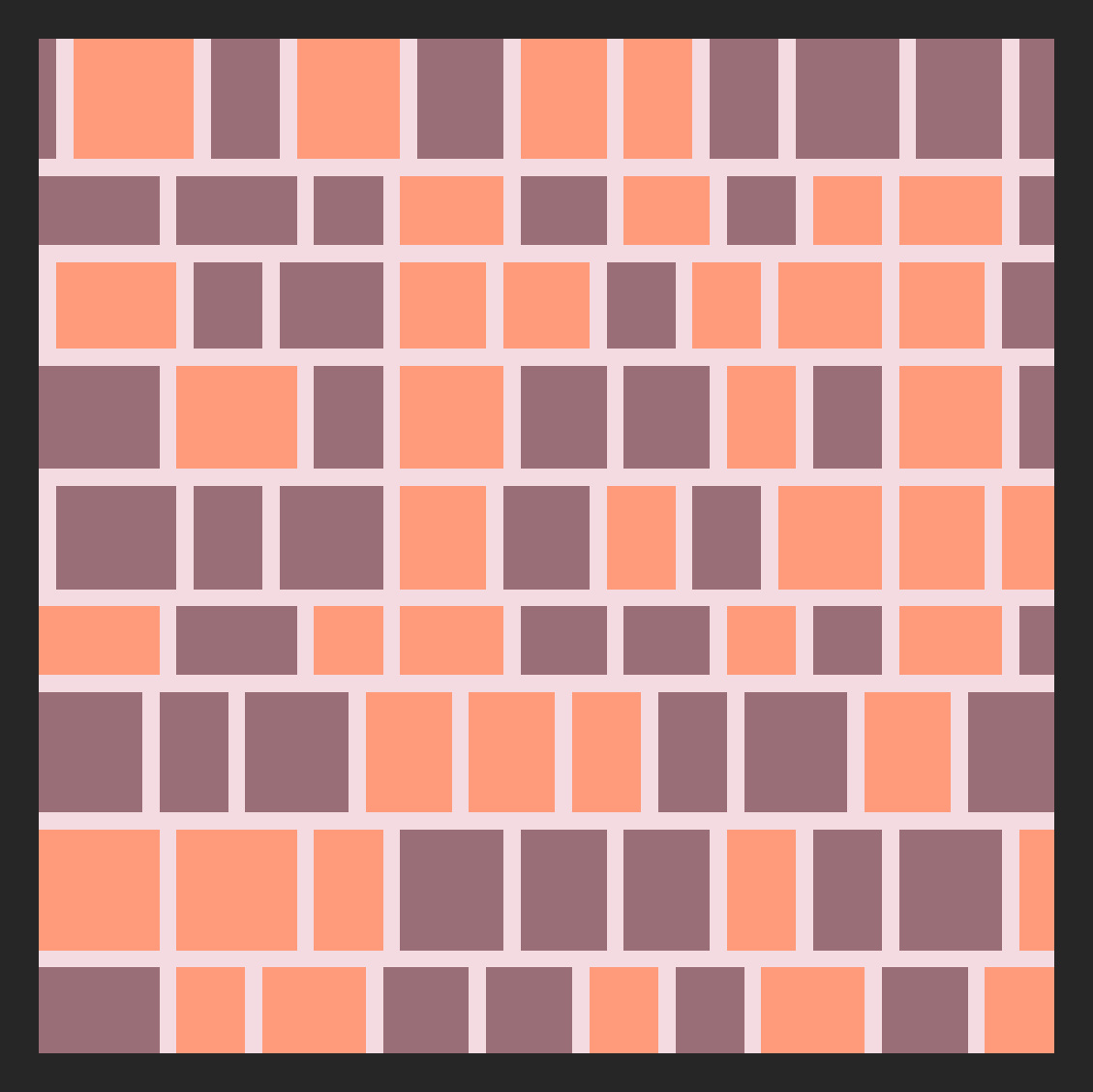 Example of a 'Mode' value of 3