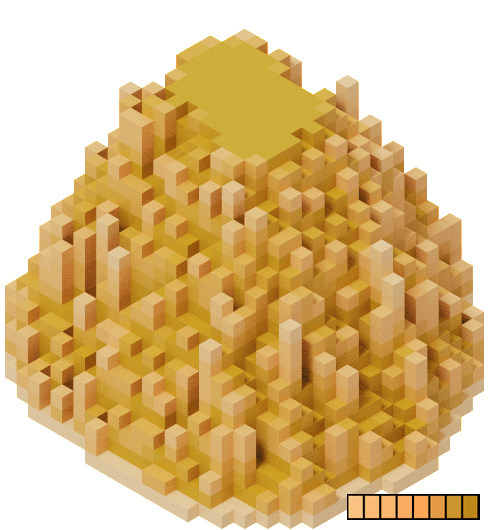 Example of a 'Mode' value of 1