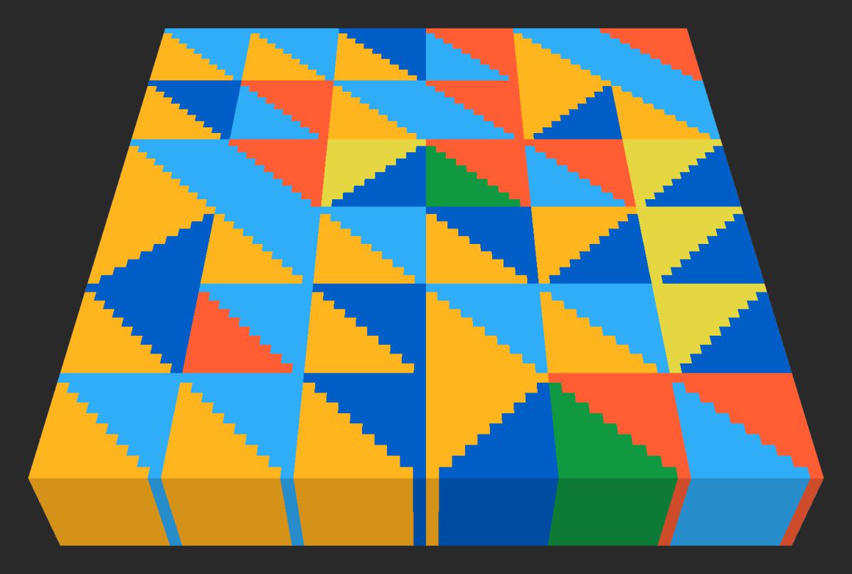 Example of a 'Mode' value of 0