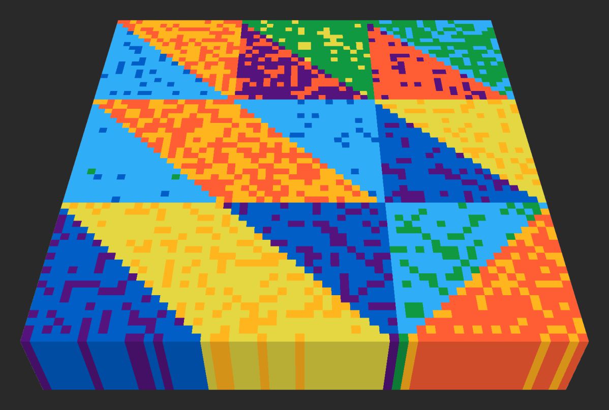 Example of a 'Noise' value of 15