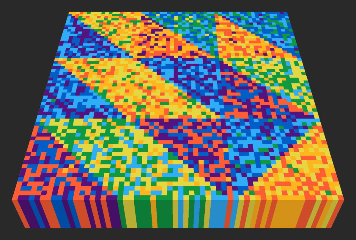 Example of a 'Noise' value of 40