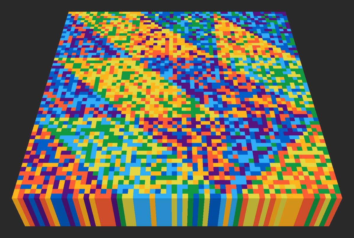 Example of a 'Noise' value of 50