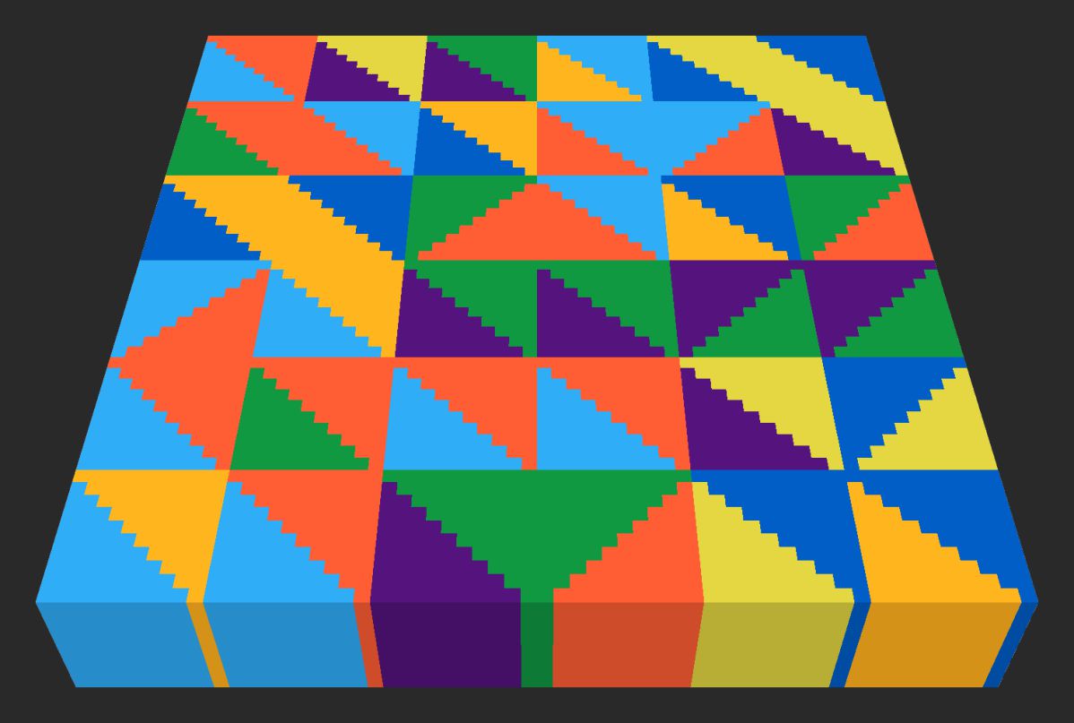 Example of a 'Size' value of 10