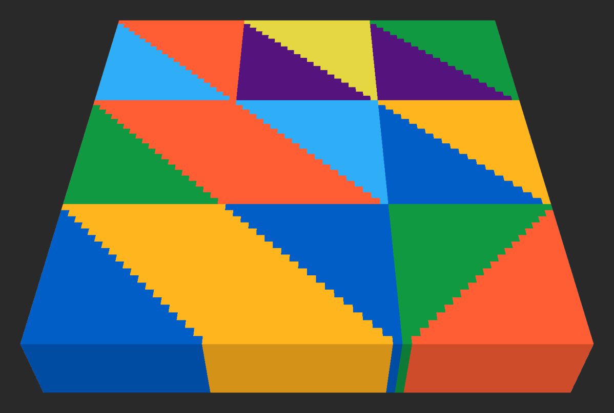 Example of a 'Size' value of 20