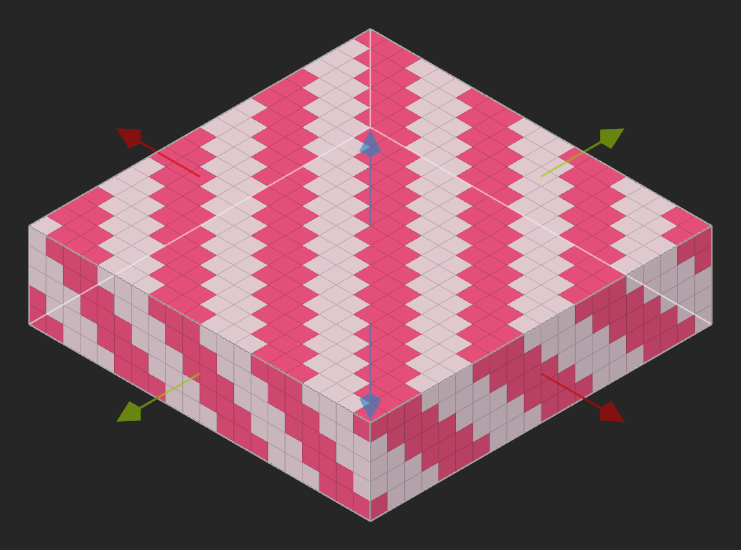 Example of a direction of 1