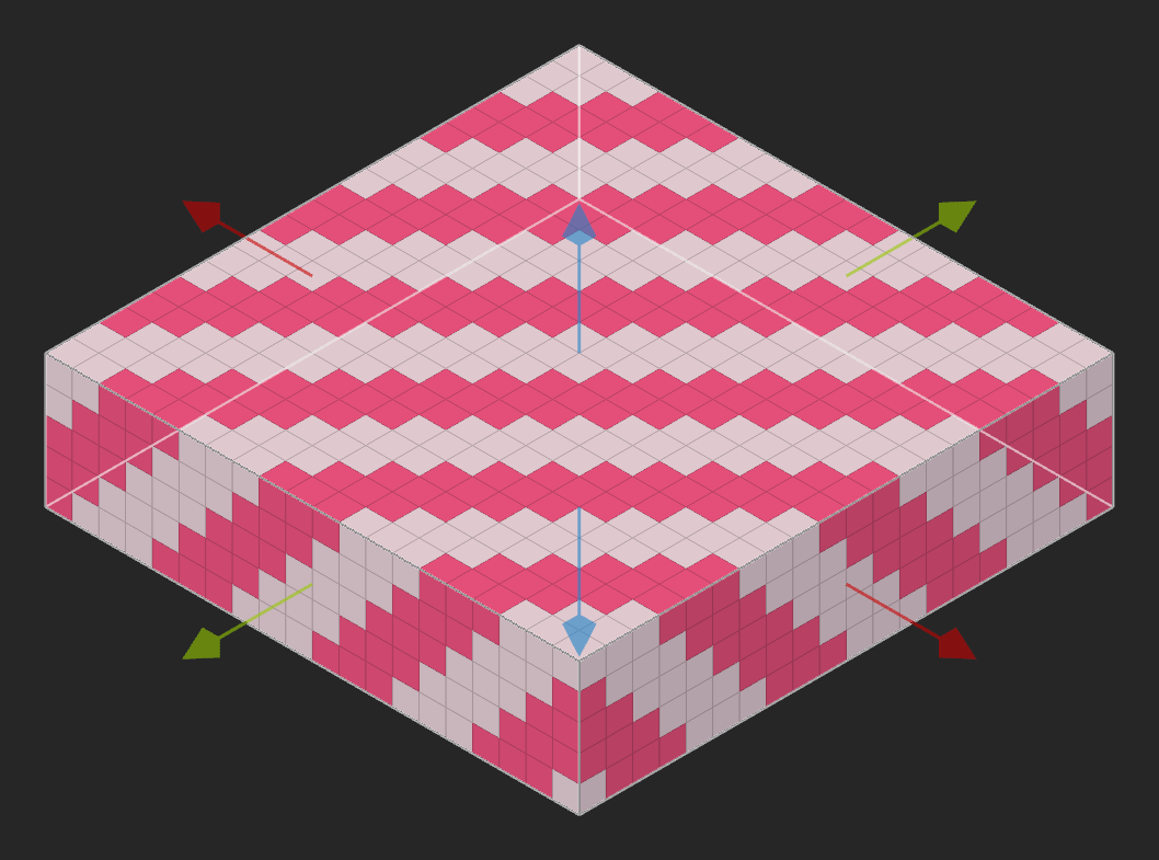 Example of a direction of 4