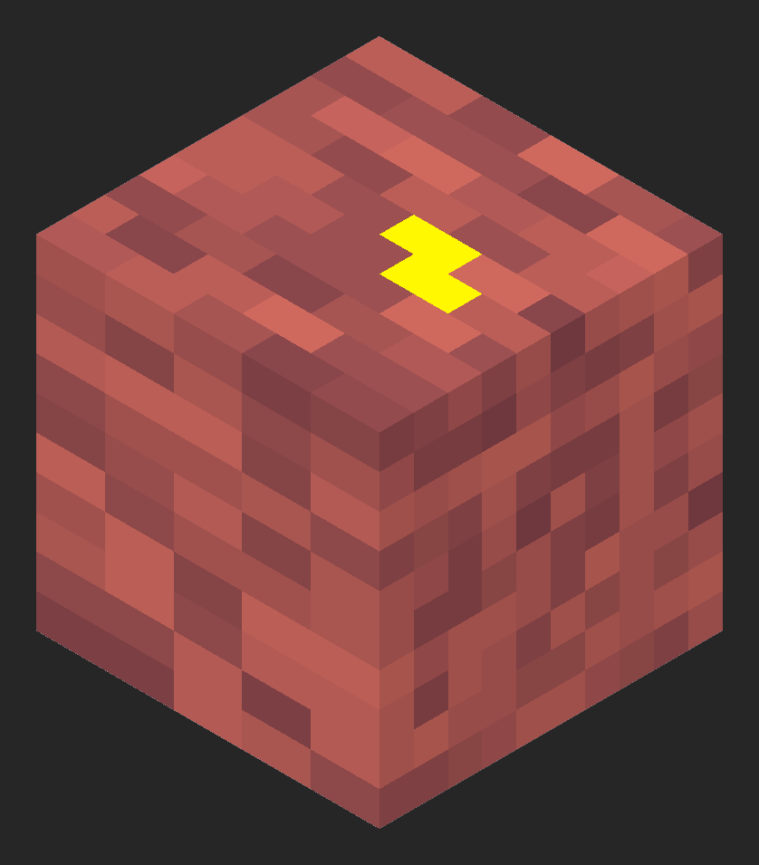 Example of direction 2