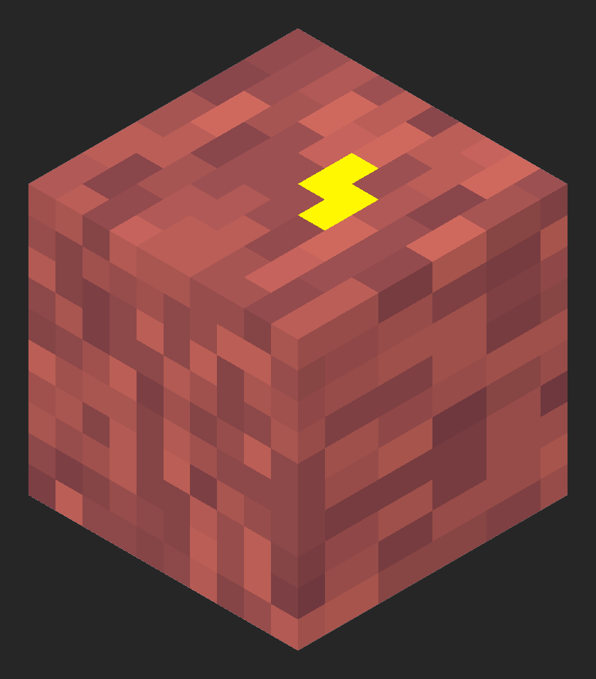 Example of direction 3