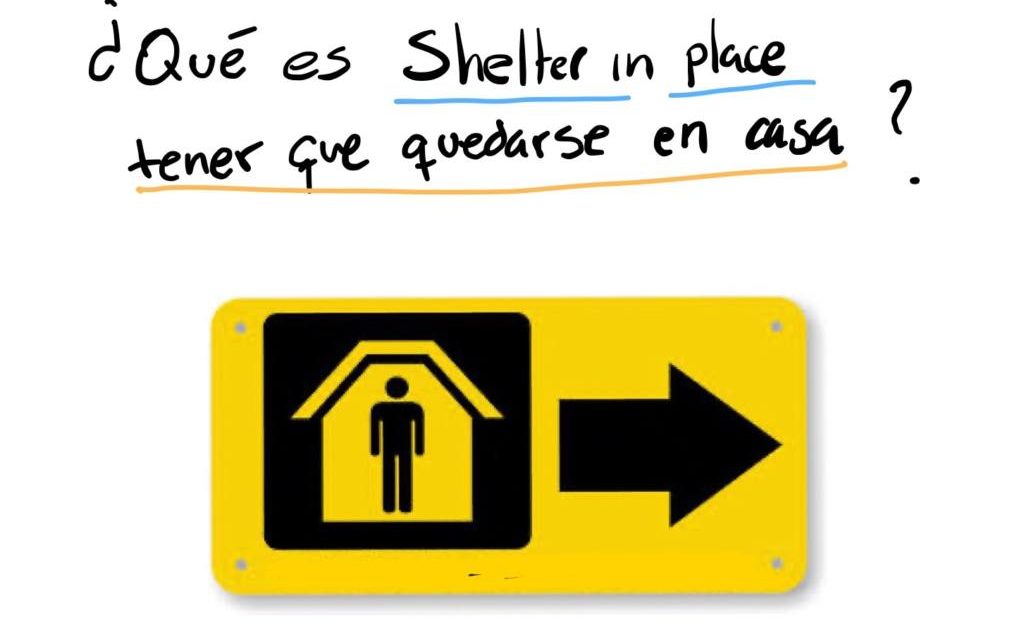 ¿Qué significa la orden de resguardo en casa?
